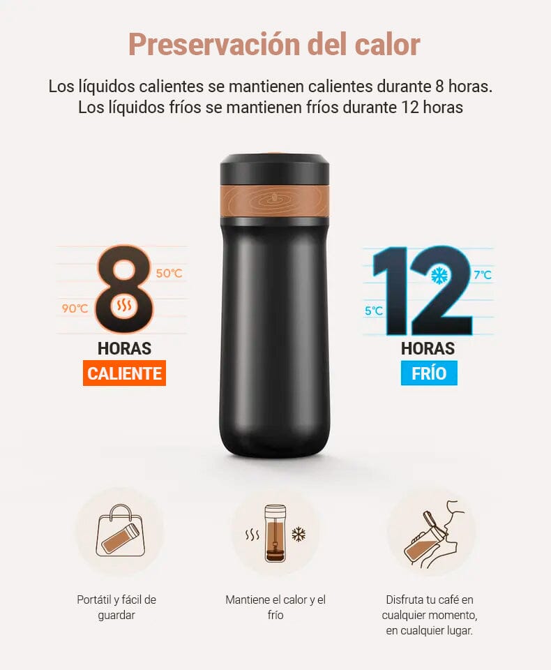 Kit café y té para él - TRESSO®