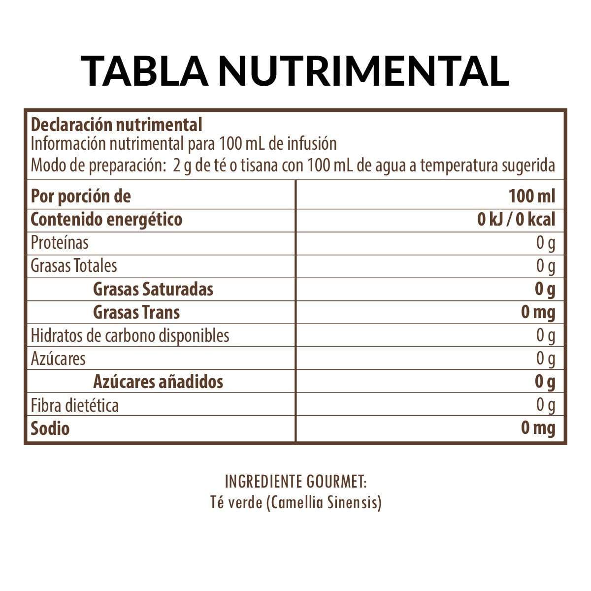 Té Verde (Pulverizado): “Matcha Ceremonial” 30g-100 g - TRESSO®
