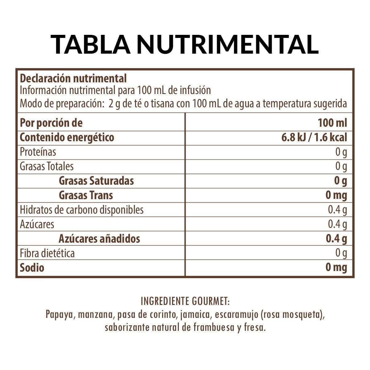 Tisana Frutal: Frescura Tropical 30g-1kg - TRESSO®